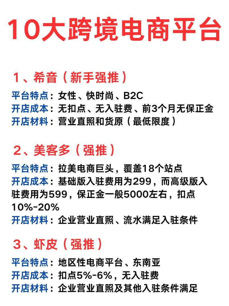跨境电商选域名,关键看哪几点?-图1 跨境电商选域名,关键看哪几点?-图1