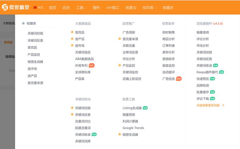 跨境电商选域名,关键看哪几点?-图3 跨境电商选域名,关键看哪几点?-图3