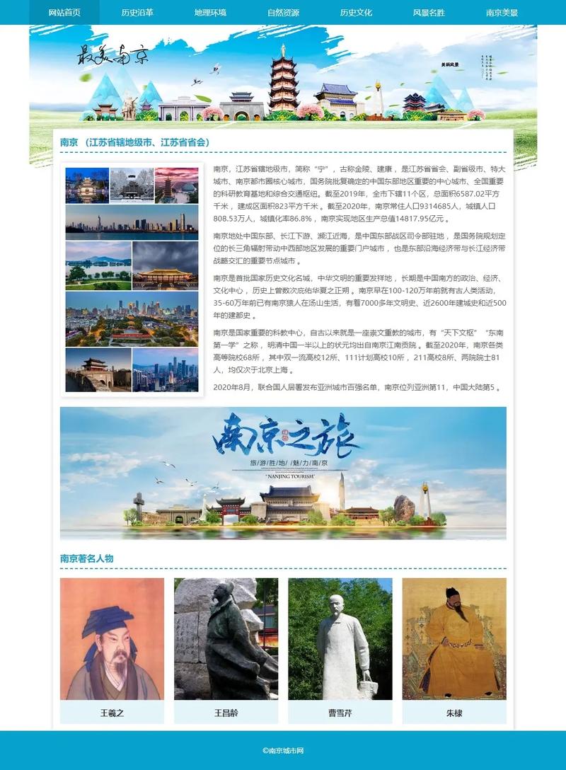 省市网页大框如何高效制作?-图1 省市网页大框如何高效制作?-图1