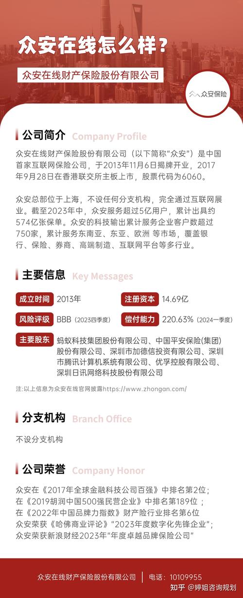 众安保险招聘官网有哪些职位在招?-图2 众安保险招聘官网有哪些职位在招?-图2