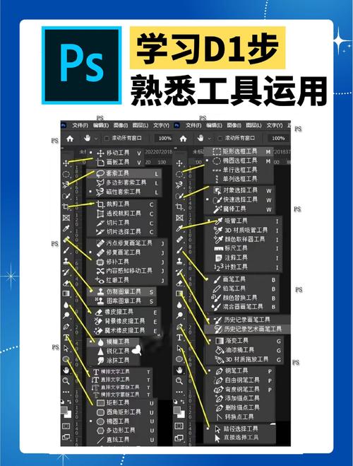 PS选区工具有哪些?如何快速精准选择?-图1 PS选区工具有哪些?如何快速精准选择?-图1