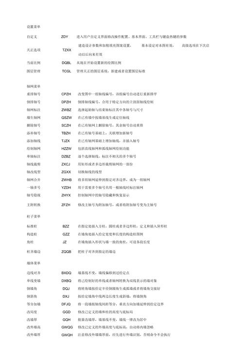 天正轴网命令如何快速绘制与编辑?-图2 天正轴网命令如何快速绘制与编辑?-图2