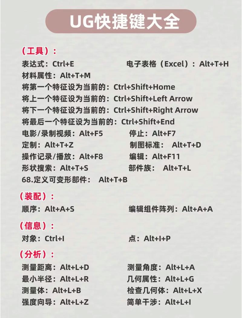 ug文本命令如何快速入门与使用?-图2 ug文本命令如何快速入门与使用?-图2