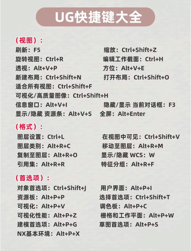 ug文本命令如何快速入门与使用?-图1 ug文本命令如何快速入门与使用?-图1