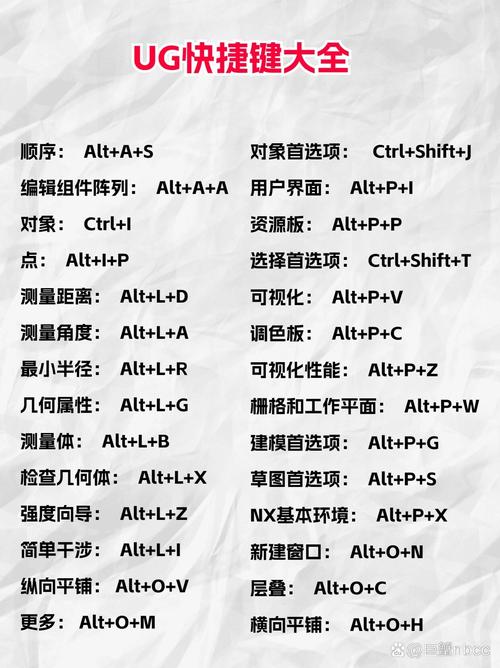 ug文本命令如何快速入门与使用?-图3 ug文本命令如何快速入门与使用?-图3