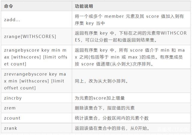 Linux vi 查找命令怎么用?-图2 Linux vi 查找命令怎么用?-图2