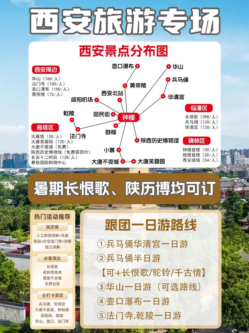 西安网站推广，如何有效触达目标用户？-图3