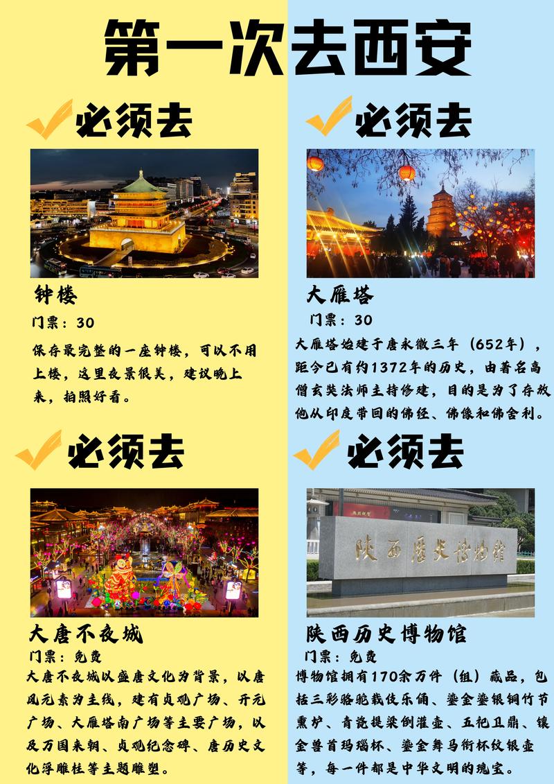 西安网站推广,如何有效触达目标用户?-图1 西安网站推广,如何有效触达目标用户?-图1