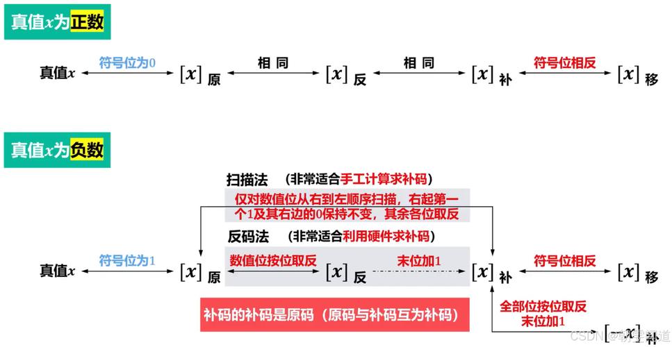 代码适配站点如何适配mip?-图1 代码适配站点如何适配mip?-图1