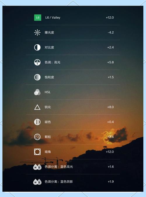 PS图像调整命令有哪些核心功能?-图3 PS图像调整命令有哪些核心功能?-图3