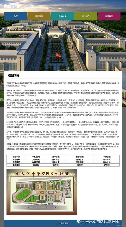 学校网页设计如何兼顾优美与实用?-图3 学校网页设计如何兼顾优美与实用?-图3