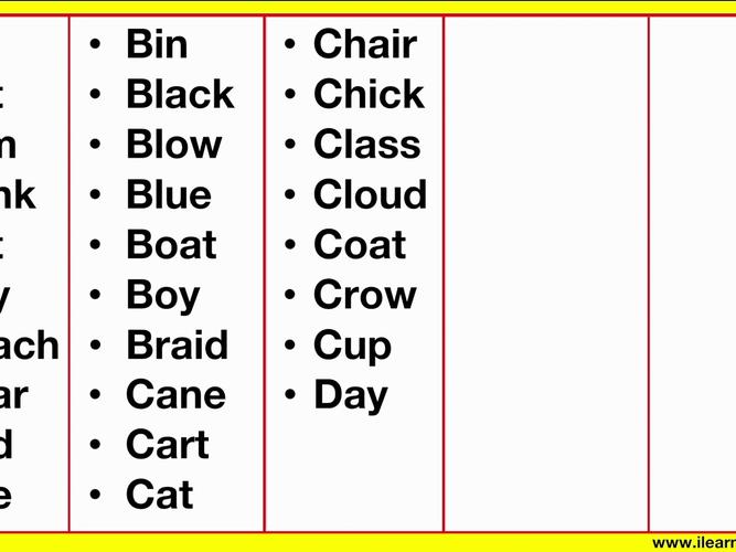 list命令是什么?-图1 list命令是什么?-图1