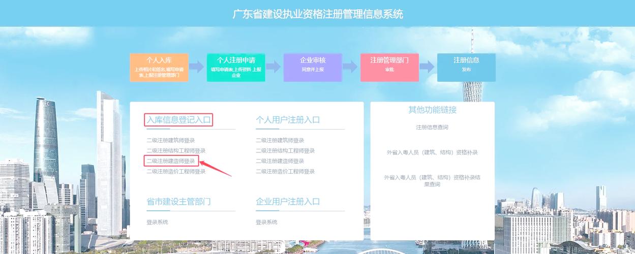 如何免费自建公司官网?真的能不花钱吗?-图3 如何免费自建公司官网?真的能不花钱吗?-图3