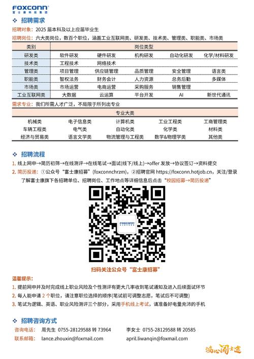 美国富士康招聘网站有何新动向?-图1 美国富士康招聘网站有何新动向?-图1