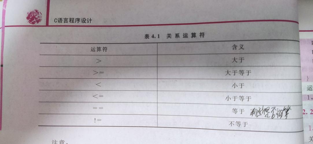 lz4命令如何压缩与解压文件?-图2 lz4命令如何压缩与解压文件?-图2