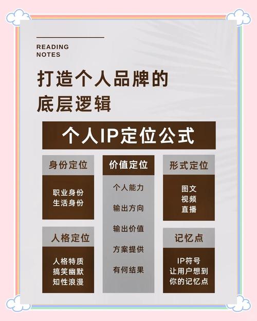 品牌化建设,如何做好?-图3 品牌化建设,如何做好?-图3