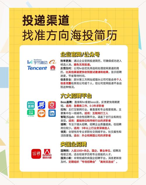 招聘H5软件哪个好?-图1 招聘H5软件哪个好?-图1