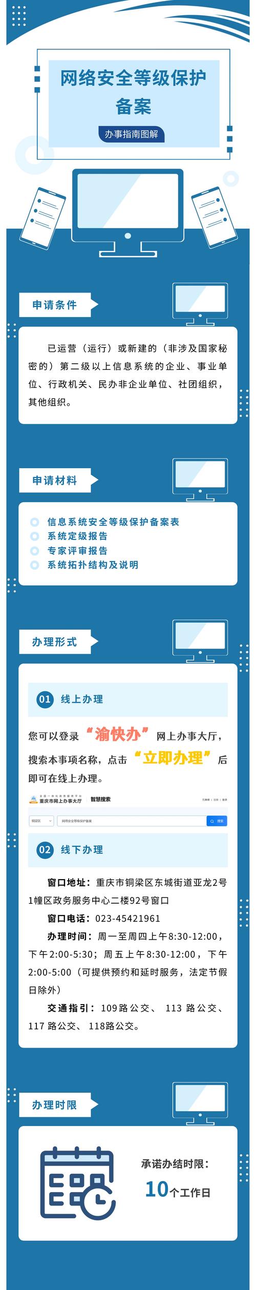 网站公安部备案具体流程是怎样的?-图3 网站公安部备案具体流程是怎样的?-图3