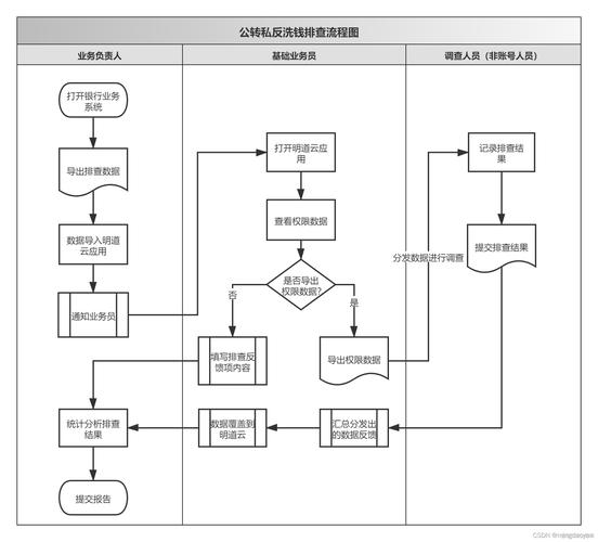 如何有效增加网站反链?方法有哪些?-图1 如何有效增加网站反链?方法有哪些?-图1