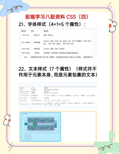 如何自定义CSS标签样式?-图1 如何自定义CSS标签样式?-图1