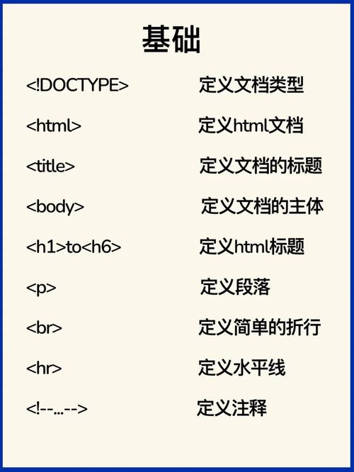 如何自定义CSS标签样式?-图2 如何自定义CSS标签样式?-图2