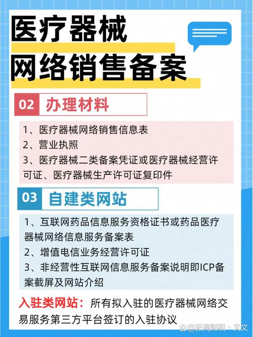 自建网站备案流程是怎样的?-图1 自建网站备案流程是怎样的?-图1