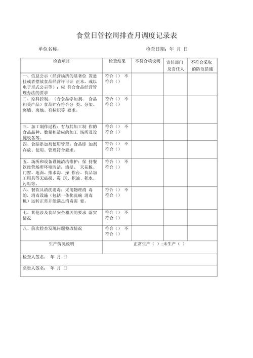 调度命令记录内容如何准确完整?-图1 调度命令记录内容如何准确完整?-图1