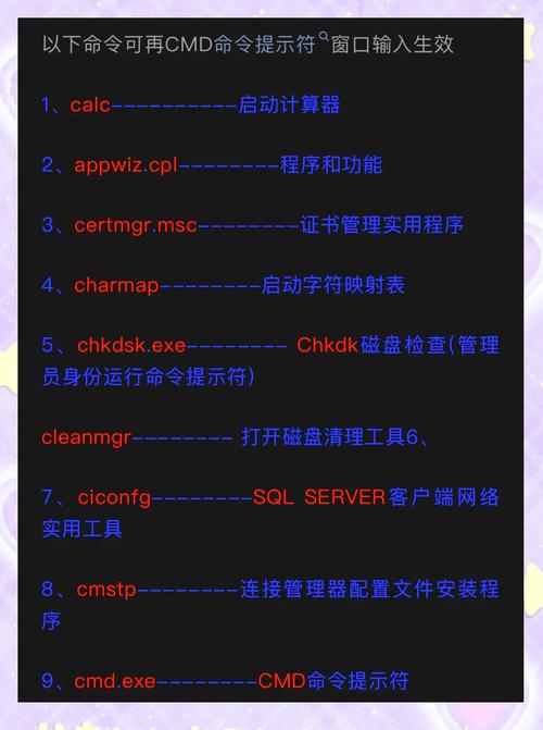 cmd搜索命令有哪些常用技巧?-图1 cmd搜索命令有哪些常用技巧?-图1