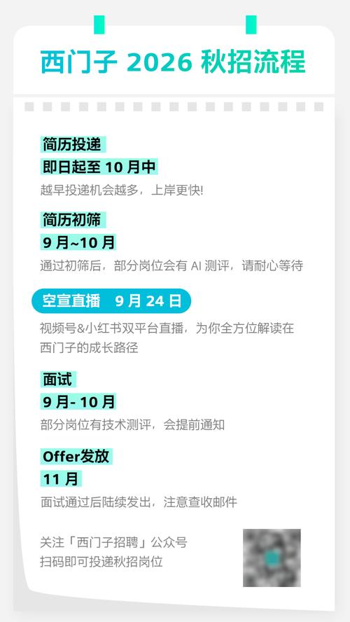 西门子计算机专业招聘有何具体要求?-图1 西门子计算机专业招聘有何具体要求?-图1