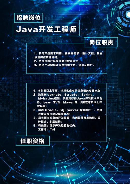 iOS高级工程师招聘,薪资几何?-图3 iOS高级工程师招聘,薪资几何?-图3