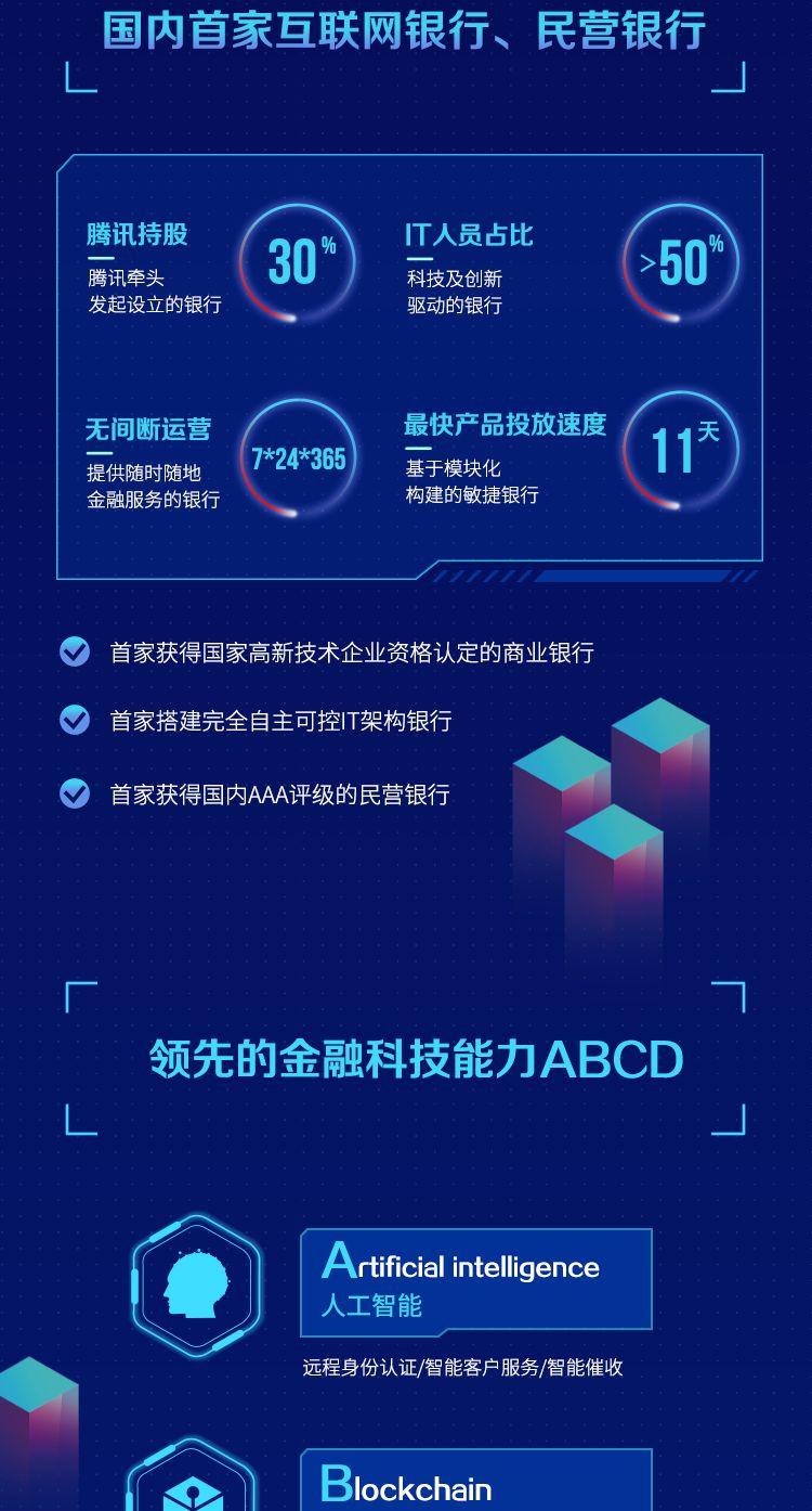 微众银行招聘信息可信吗?-图2 微众银行招聘信息可信吗?-图2