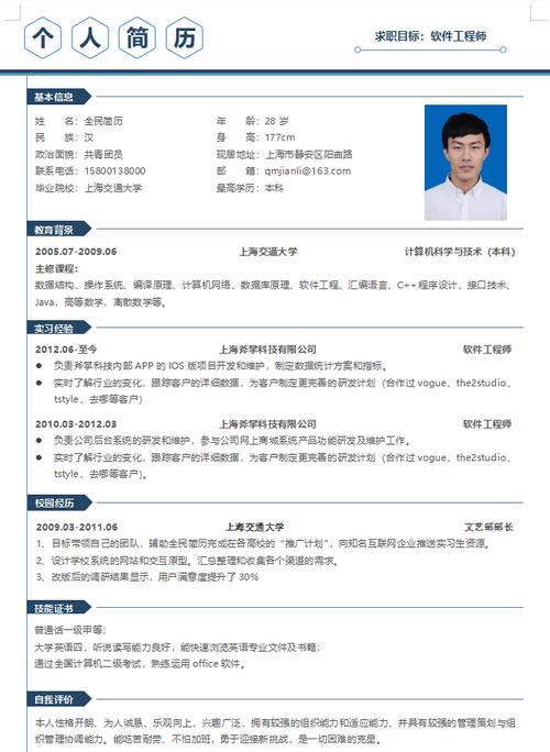 软件工程师招聘要求为何差异大?-图2 软件工程师招聘要求为何差异大?-图2