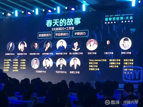 爱奇艺VC工作室招什么人才?-图3 爱奇艺VC工作室招什么人才?-图3