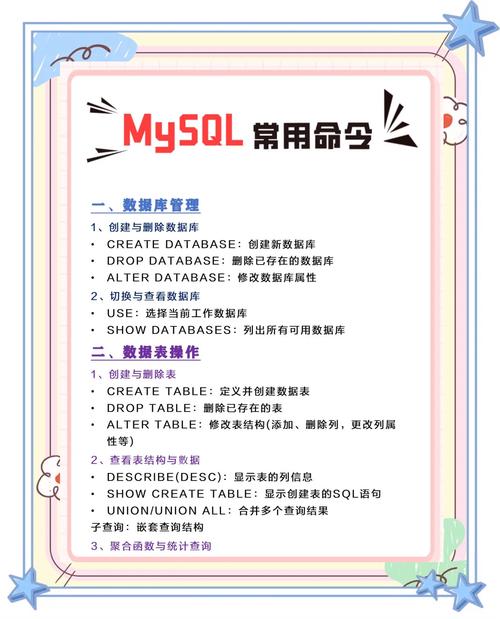 MySQL命令集有哪些常用命令?-图2 MySQL命令集有哪些常用命令?-图2