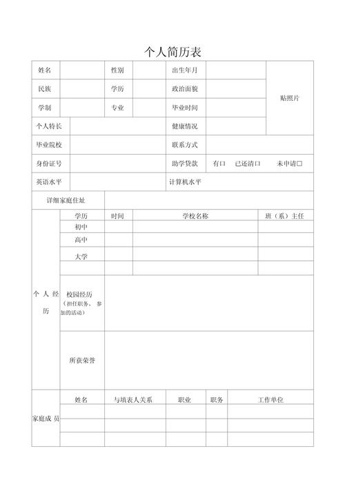 大学生招聘简历模板,哪些内容最亮眼?-图3 大学生招聘简历模板,哪些内容最亮眼?-图3