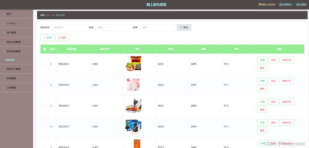 超市网站怎么做?关键步骤有哪些?-图3 超市网站怎么做?关键步骤有哪些?-图3