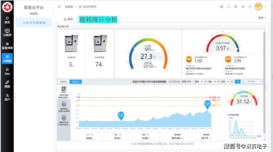 万网云解析具体操作步骤是什么?-图3 万网云解析具体操作步骤是什么?-图3
