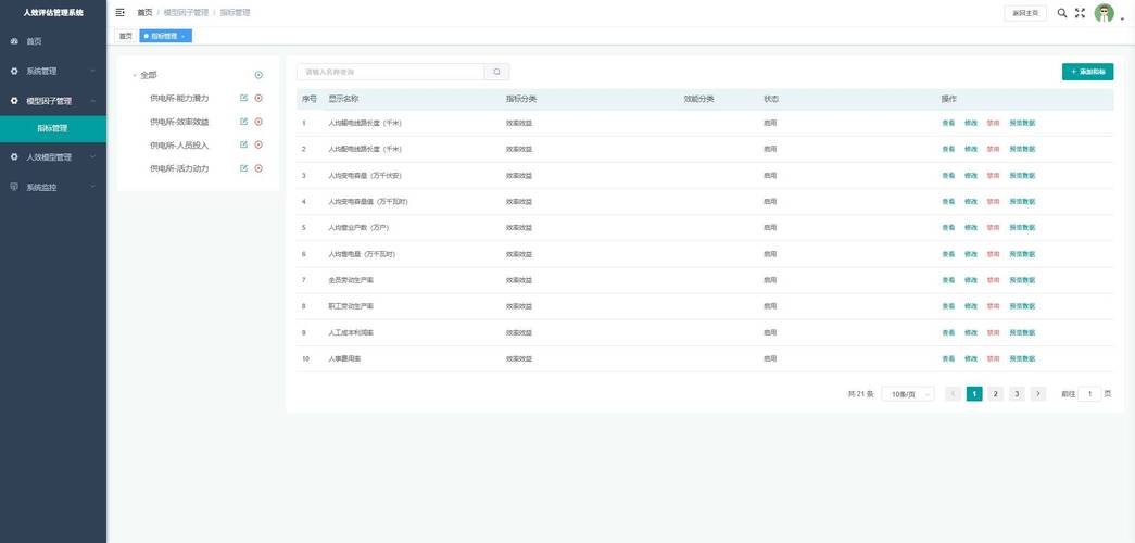 网站效果评估该从哪些关键指标入手?-图2 网站效果评估该从哪些关键指标入手?-图2