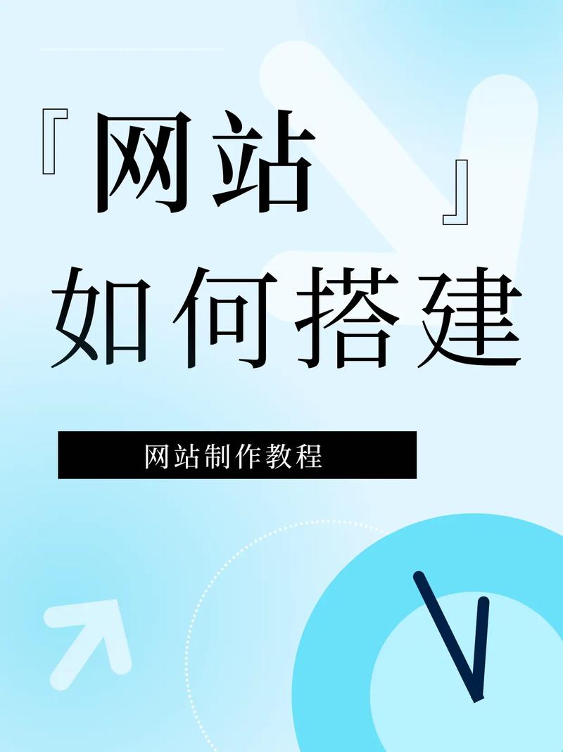 网站做好后如何顺利上线?-图1 网站做好后如何顺利上线?-图1