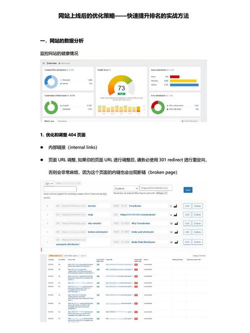 网站做好后如何顺利上线?-图3 网站做好后如何顺利上线?-图3