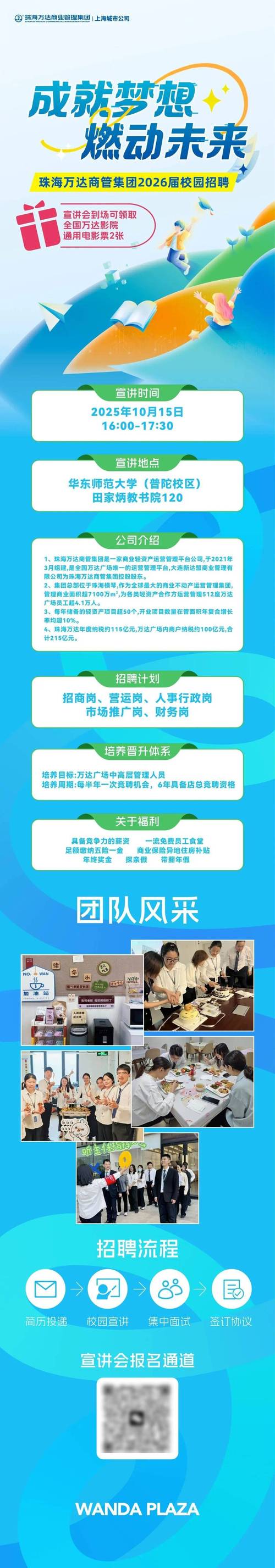 万达数字权益平台招什么样的人?-图1 万达数字权益平台招什么样的人?-图1