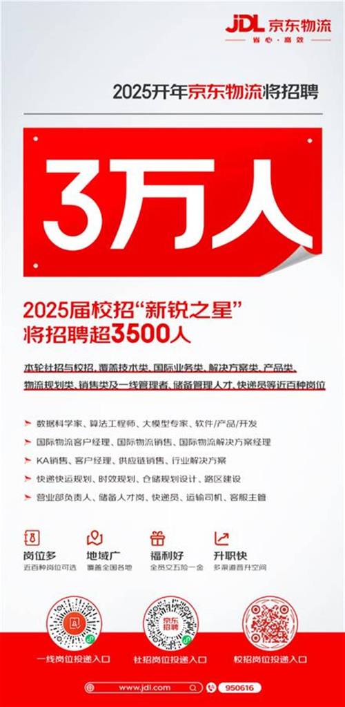 2017京东方八代招聘有何具体要求?-图2 2017京东方八代招聘有何具体要求?-图2
