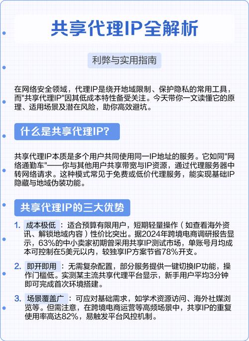 共享ip如何优化提升收录效果?-图1 共享ip如何优化提升收录效果?-图1