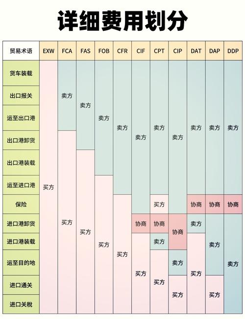 外贸关键词怎么找才精准高效?-图1 外贸关键词怎么找才精准高效?-图1