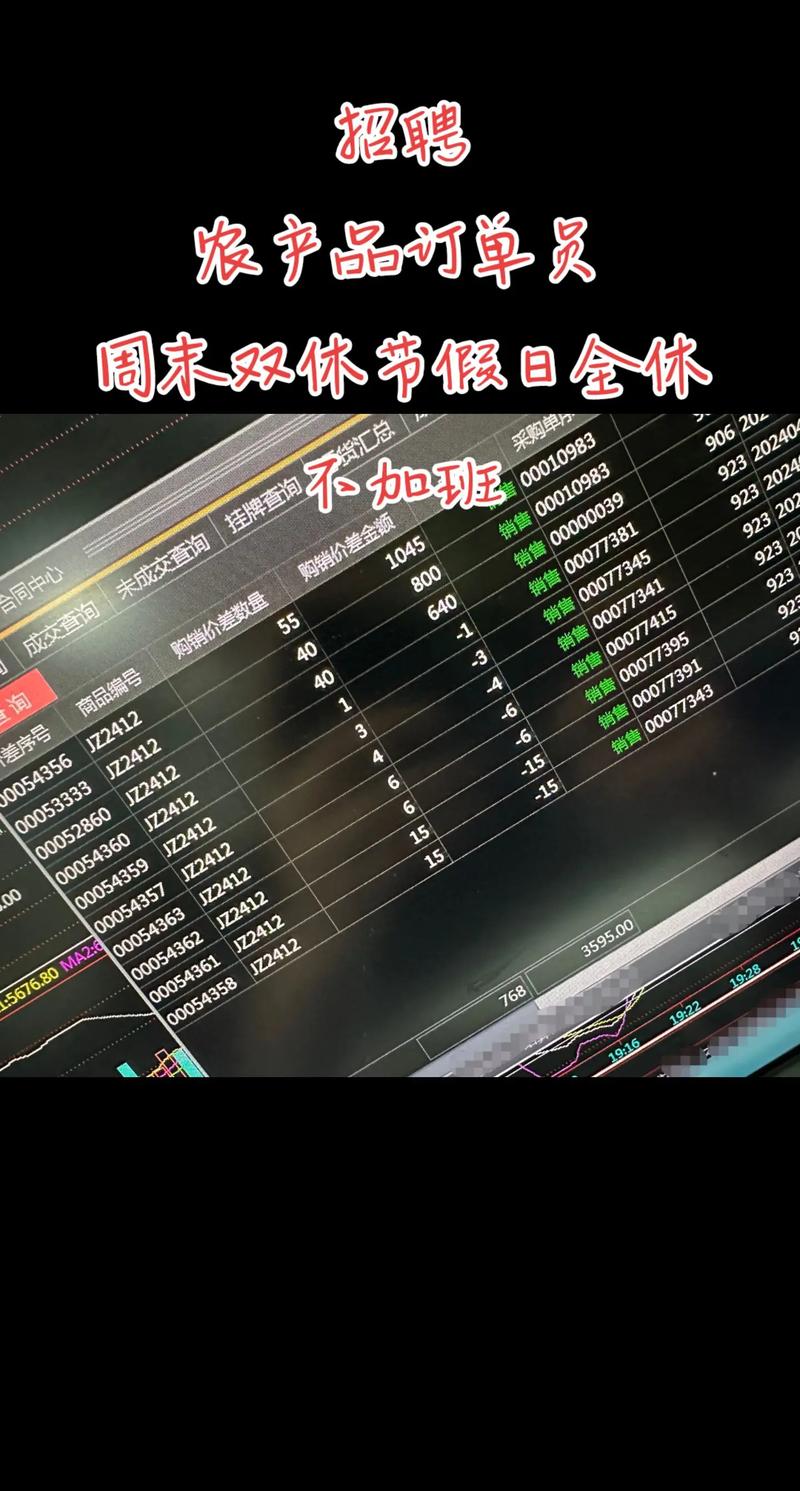 成都大数据工程师招聘,薪资几何?-图3 成都大数据工程师招聘,薪资几何?-图3