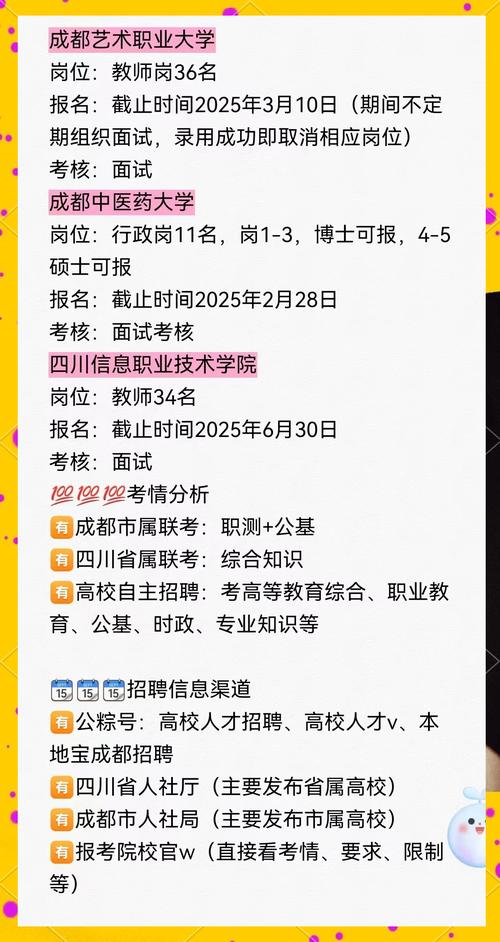 成都大数据工程师招聘,薪资几何?-图2 成都大数据工程师招聘,薪资几何?-图2