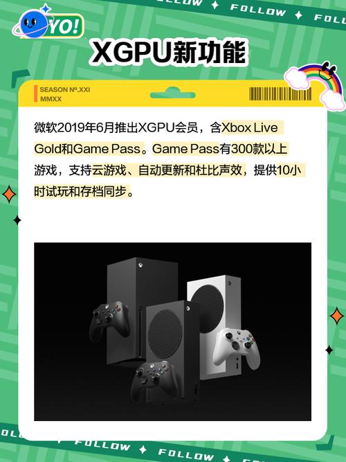 Xbox One语音命令怎么用?-图1 Xbox One语音命令怎么用?-图1