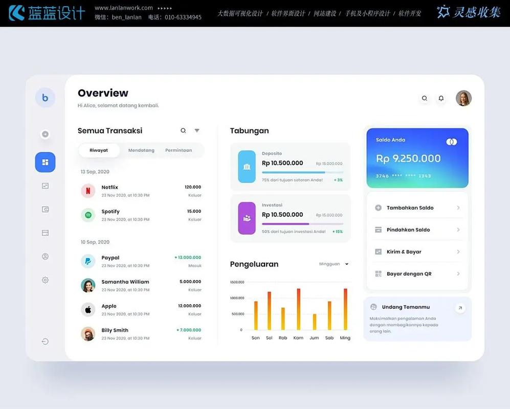 网页UI案例如何有效分析?-图1 网页UI案例如何有效分析?-图1