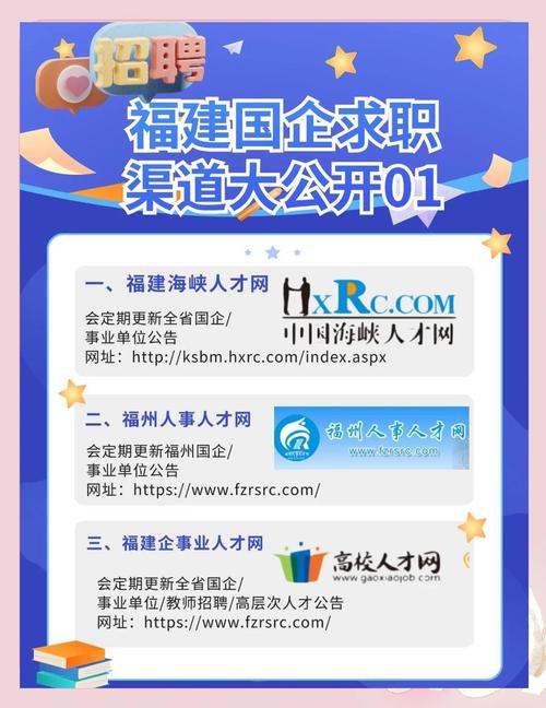 如何高效建立并运营一个招聘网站？-图3