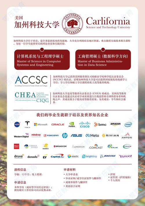 美国主流招聘网站有哪些?-图2 美国主流招聘网站有哪些?-图2